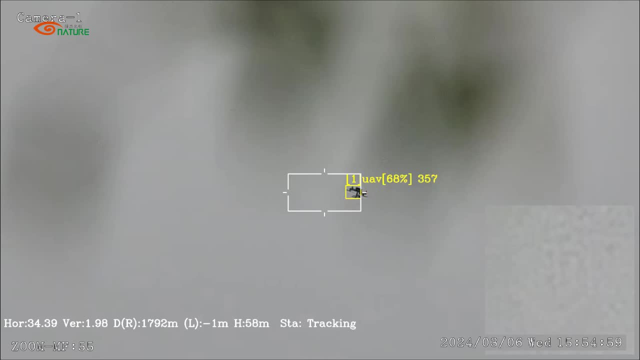 Smoke complex background recognition and tracking