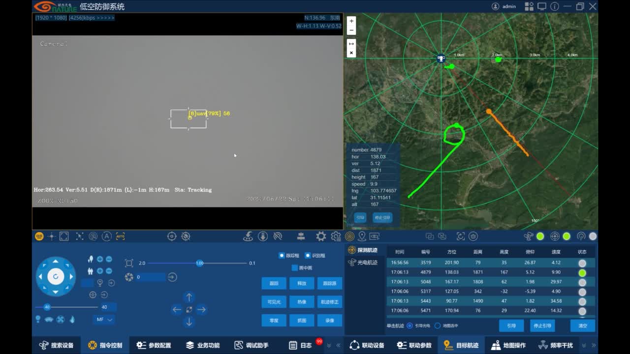 Multi target radar detection, electro-optical recognition and tracking - unmanned aerial vehicle monitoring